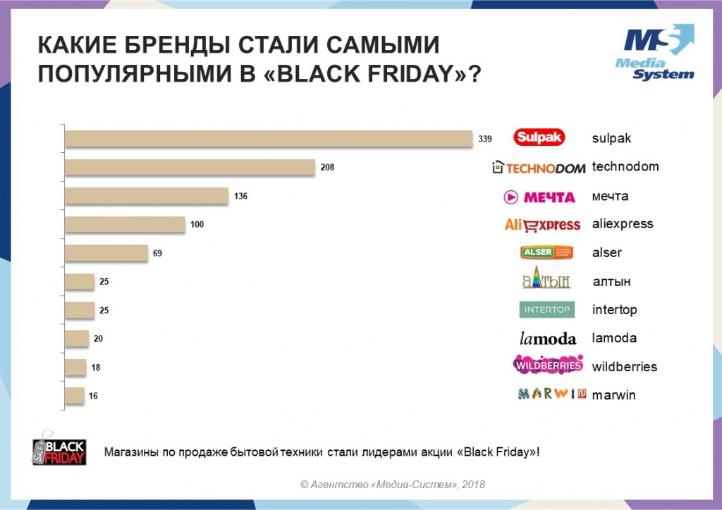 Слайд5.JPG