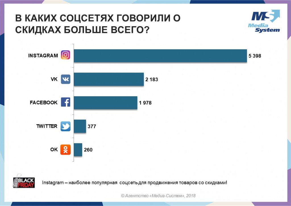 Слайд4.JPG