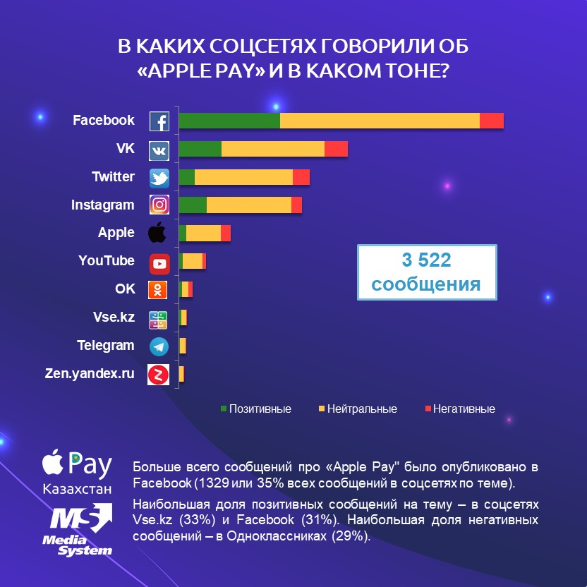 Слайд3.JPG