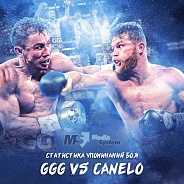 Статистика упоминания боя GGG (Геннадий Головкин) vs Canelo (Сауль Альварес)